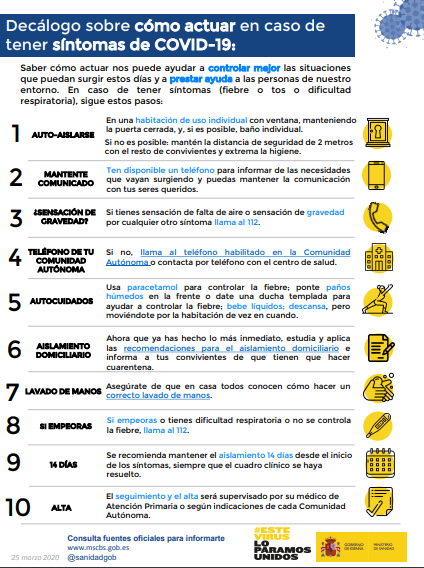 Décálogo sobre cómo actual frente al Coronavirus.png