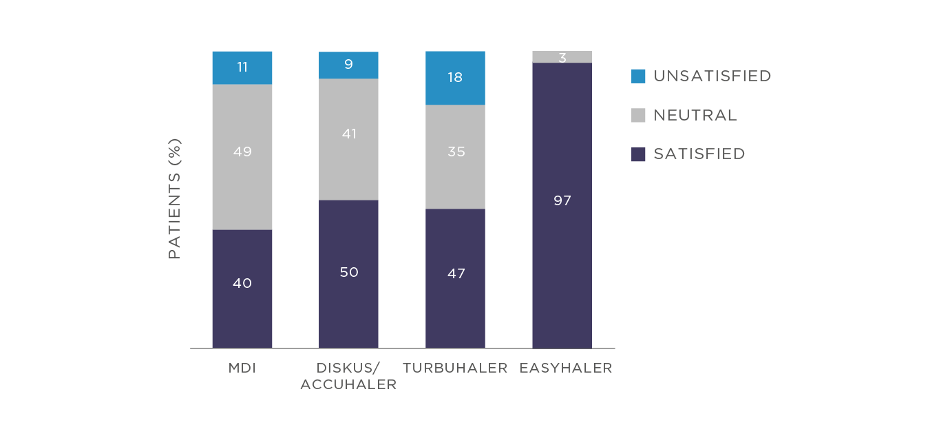 EHSwitchReview_Figures_20210914_Fig2.png