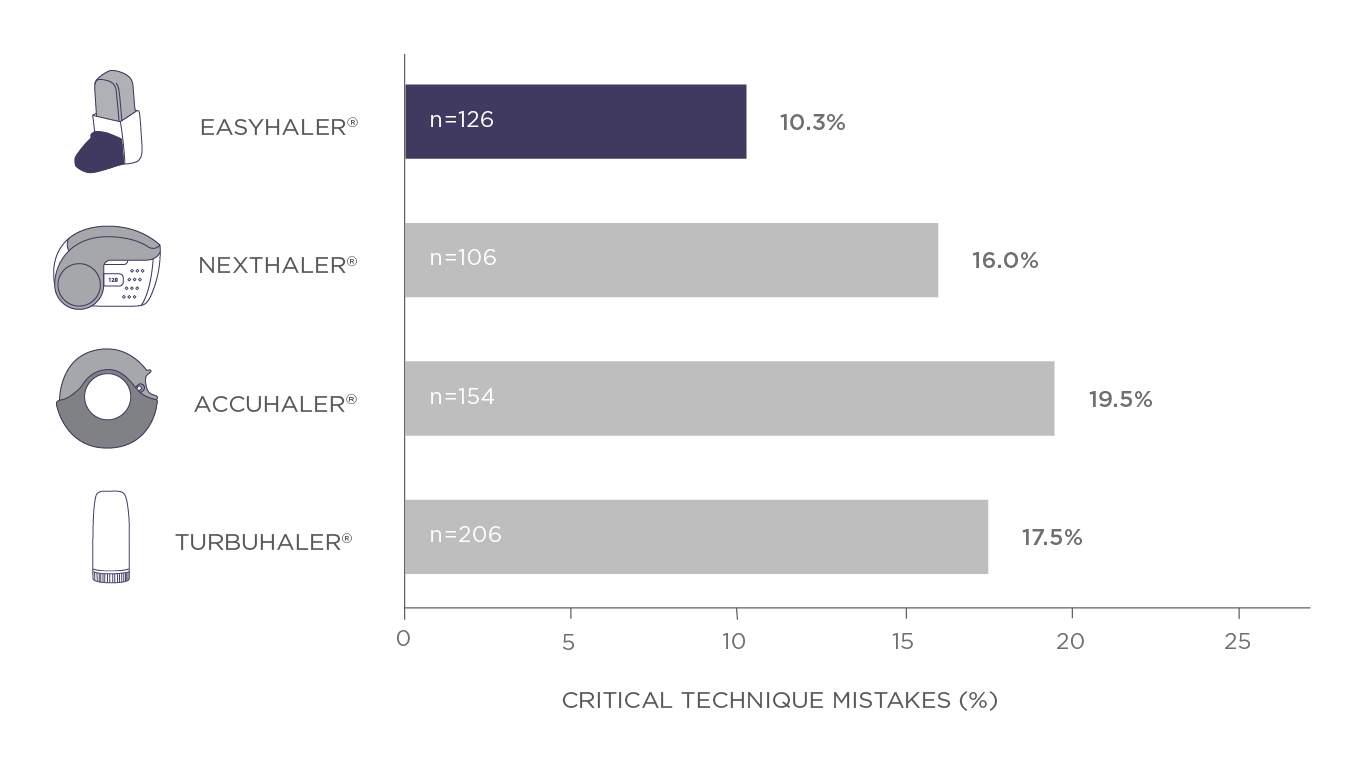 EHSwitchReview_Figures_20210914_Fig3.png