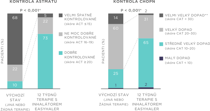 Orion_wehale_insights_Tamasi_Figure 1_ME_700x394_20180912.png