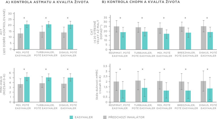 WehaleHCP_Insights_Tamási-sub-analysis_700x394_190923.png