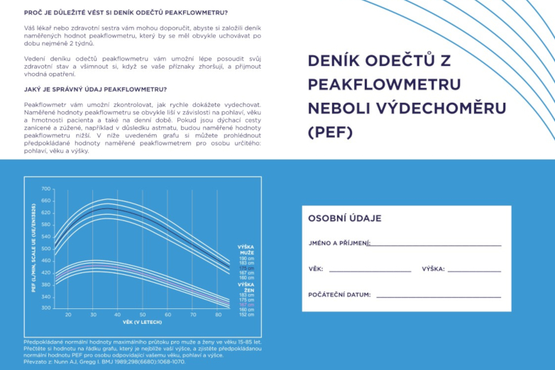 Deník odečtů z peakflowmetru neboli výdechoměru (PEF)