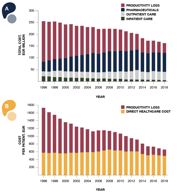 20230515_Episode2_Figure2_700x760.png