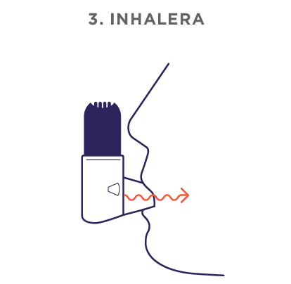 Wehale HCP_patient support_Figure 8_FINAL_20180917_SE - Skaka - klicka - inhalera-01-03.png