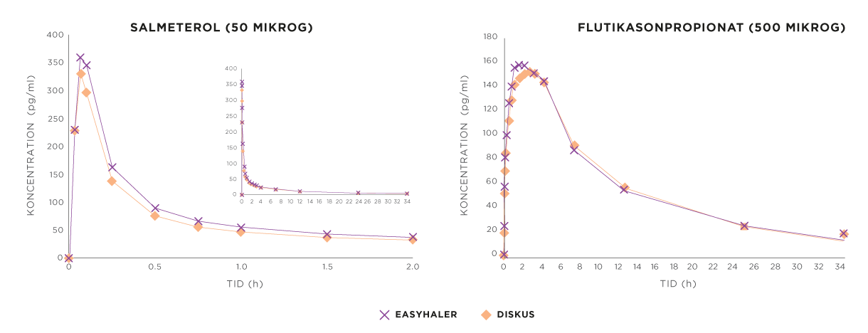 HCP_product-info_Salflumix_Fig1_20180906_@300x_se.png