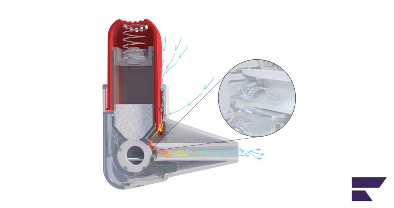 Internal resistance of an Easyhaler device - a technical summary